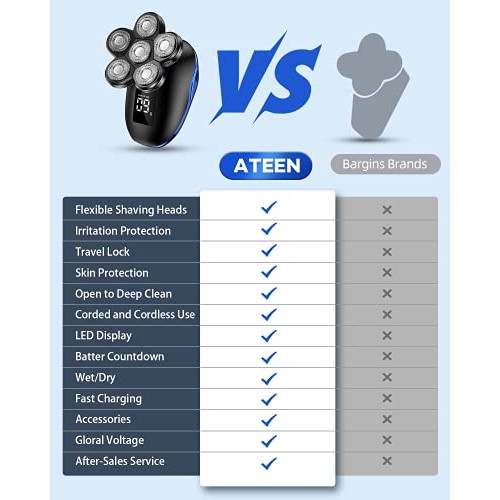 Head Shaver for Men Electric Razor Upgrade 6D Floating Electric Shaver 5 in 1...