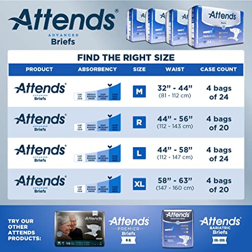 Attends Advanced Briefs with Advanced Dry-Lock Technology for Adult Incontine...