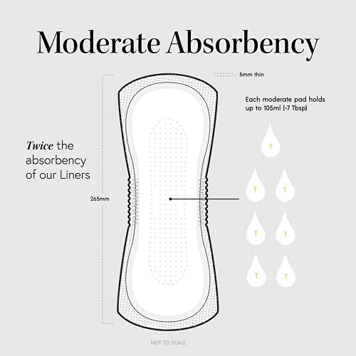 Attn: Grace Incontinence Moderate Pads for Women - 28-Pack - Moderate Urinary...