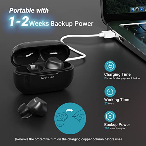 Autiphon Rechargeable Hearing Aids for Seniors Adults, 16-channel Digital Hea...