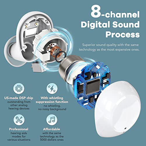 Autiphon Rechargeable Hearing Aids for Seniors Adults with Noise Cancelling, ...