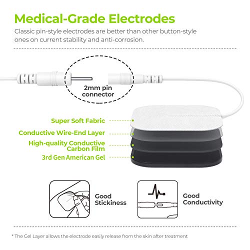 AUVON 4 Outputs TENS Unit EMS Muscle Stimulator Machine for Pain Relief Thera...
