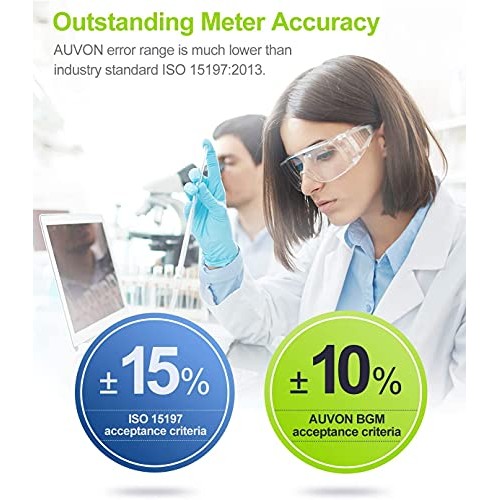 AUVON DS-W Blood Sugar Kit (No Coding Required), High-Tech Diabetes I-QARE DS...