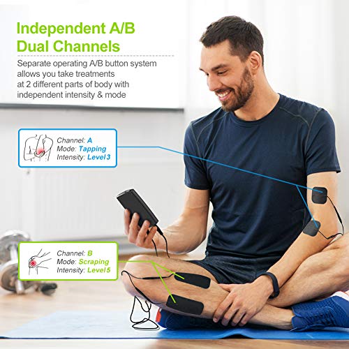 AUVON Dual Channel TENS Unit Muscle Stimulator Machine with 20 Modes, 2" and ...