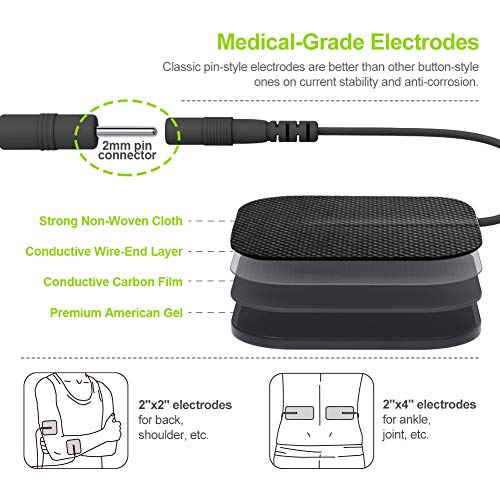 AUVON Dual Channel TENS Unit Muscle Stimulator Machine with 20 Modes, 2" and ...
