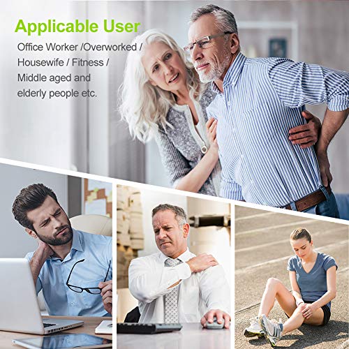 AUVON Dual Channel TENS Unit Muscle Stimulator Machine with 20 Modes, 2" and ...