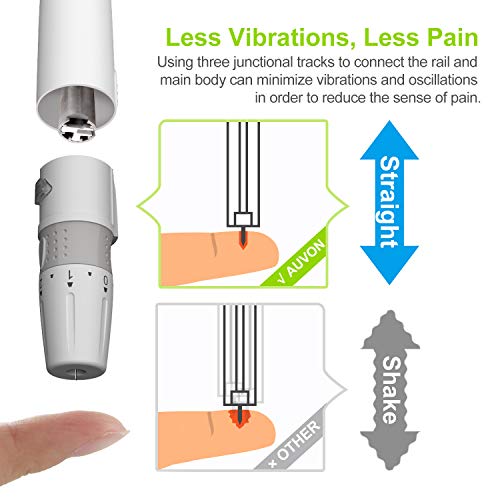 AUVON Lancing Device with Less Pain Design, Blood Sample Pen and Twist Top 10...