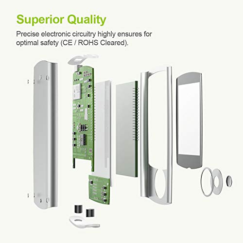 AUVON Rechargeable TENS Unit Muscle Stimulator, 24 Modes 4th Gen TENS Machine...