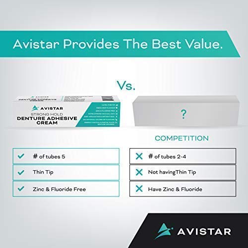 Denture Adhesive Cream (5 Pack) - Extra Strong Hold with Easy Application & M...