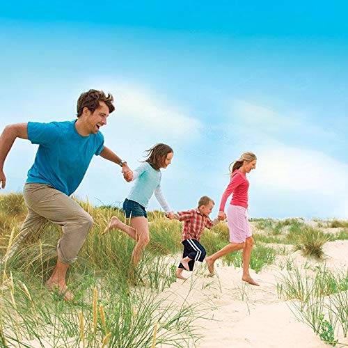 Skin-So-Soft Bug Guard Plus Gentle Breeze Spf 30 Lotion (Limited) SET OF 2 4F...