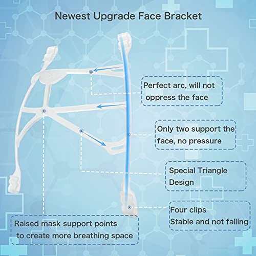 Awolf 5 Piece Face Mask Support Frame Protection Stand Mask to Protect the Li...