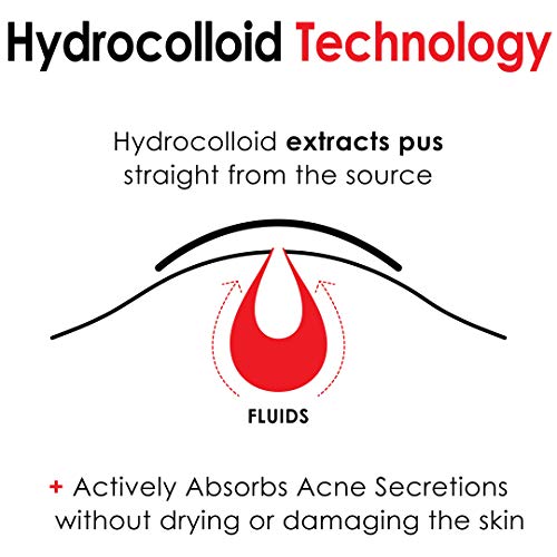 Ax Acne Hydrocolloid Pimple Patch Bandage 176 Variety Pack Skincare Pore Stri...