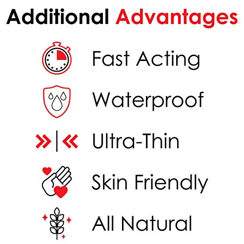 Ax Acne Hydrocolloid Pimple Patch Bandage 176 Variety Pack Skincare Pore Stri...