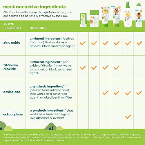 Babyganics 50 SPF Baby Sunscreen Spray and Bug Spray | Octinoxate & Oxybenzon...