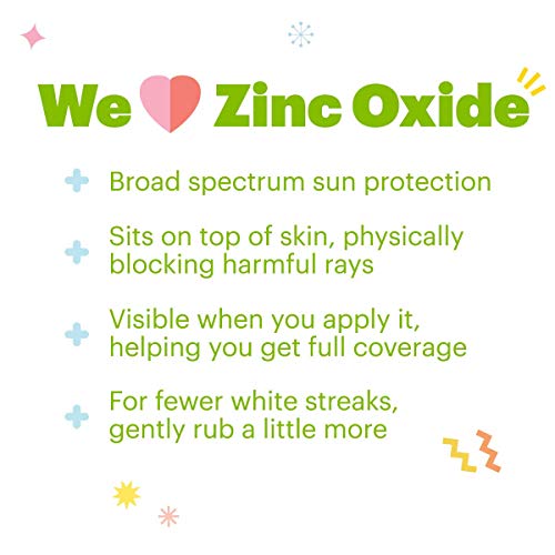 Babyganics SPF 50 Travel Size Baby Sunscreen Lotion | UVA UVB Protection | Oc...