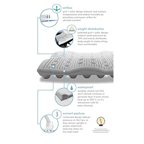 BackJoy Bath Seat Foam Cushion, Transfer Benches, Shower Chairs, Stadium Seat...