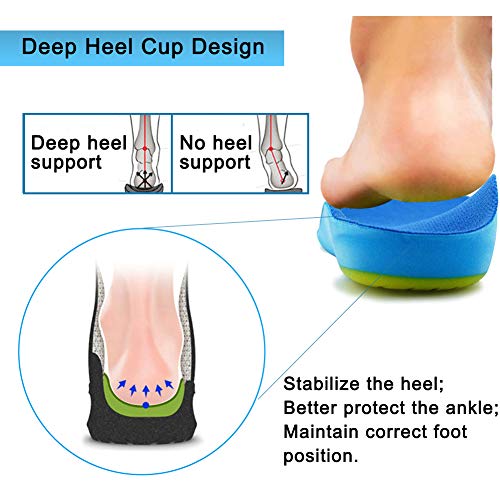 Bacophy Kids Orthotic Arch Support Shoe Insoles, Children Pu Cushioning Inser...