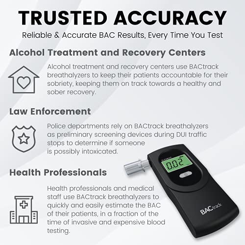 BACtrack Element Breathalyzer | Professional-Grade Accuracy | DOT & NHTSA Com...