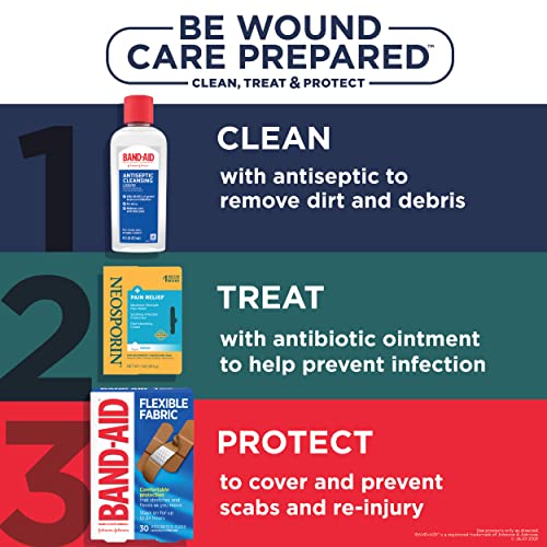 Neosporin + Pain Relief Dual Action Cream, 1 Oz