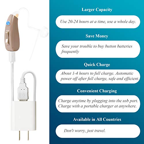 Banglijian Hearing Aid Rechargeable Hearing Amplifier, Digital Noise Cancelli...
