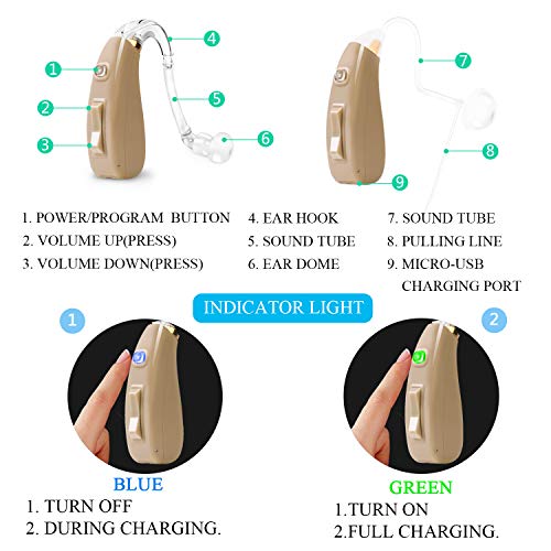 Banglijian Hearing Aid Rechargeable Hearing Amplifier, Digital Noise Cancelli...