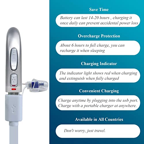 Banglijian Hearing Aid Rechargeable with Digital Noise Cancelling and Feedbac...