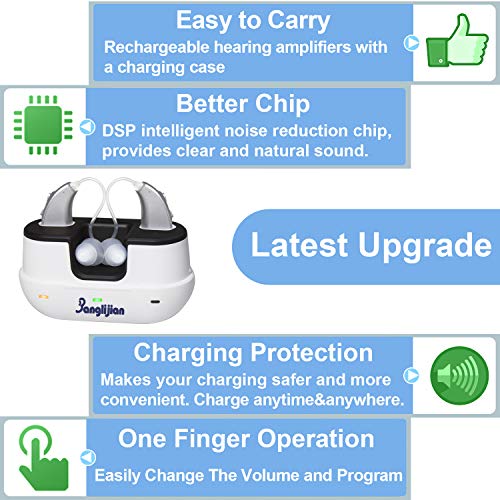 Banglijian Hearing Aids Rechargeable for Adults Seniors, Magnetic Contact Cha...