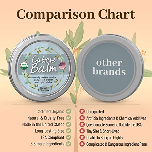 Organic Cuticle Balm - Natural, Made in USA (1.75oz Large Size) USDA Certifie...
