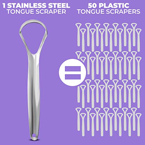 Tongue Scraper (2 Pack), Reduce Bad Breath (Medical Grade), Stainless Steel T...