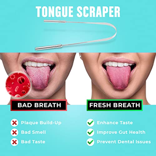 Tongue Scraper (3 Pack), Reduce Bad Breath (Medical Grade), Stainless Steel T...