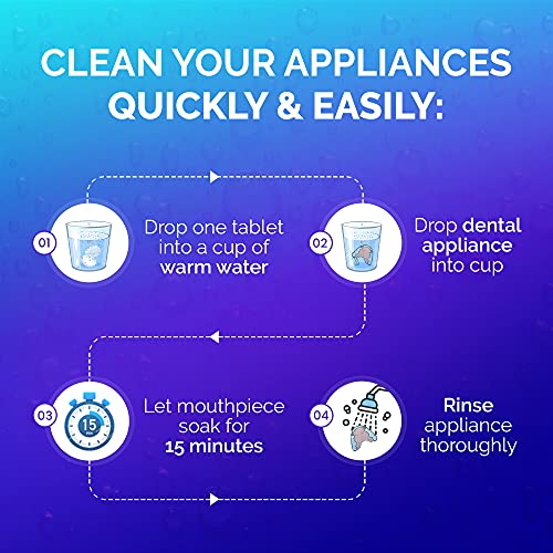 Retainer Cleaner & Denture Cleanser - 180 Effervescent Tablets - 6 Month Supp...