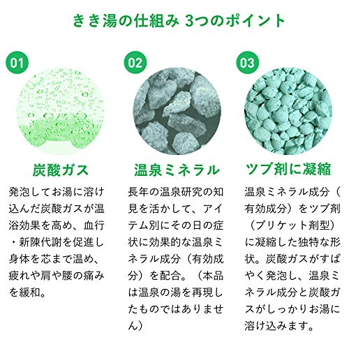 BATHCLIN Kikiyu Clay Sodium Bicarbonate Bath Salt, 0.32 Pound