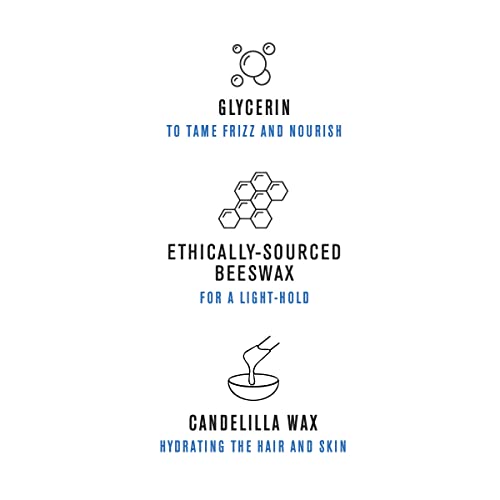 Baxter of California Cream Pomade for Men and Women, Natural Finish, Light Ho...