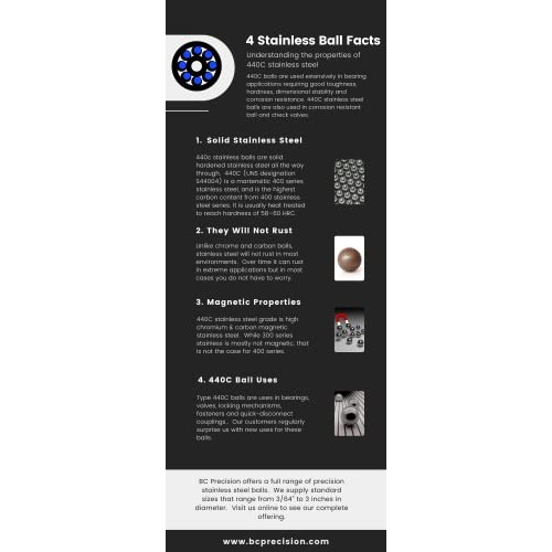 100 5/32" Inch Stainless Steel Nail Polish Mixing Agitator Balls