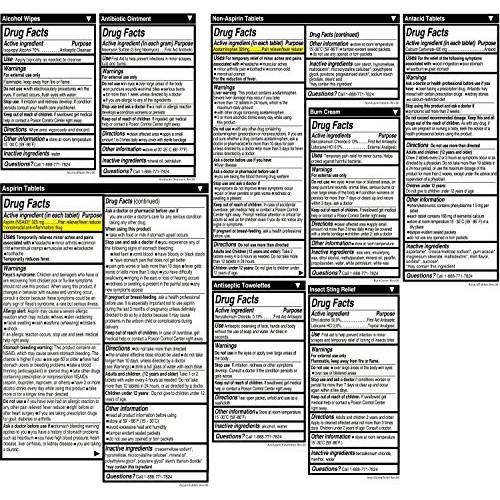 Be Smart Get Prepared First Aid Kit, 250 Piece Set 1 Count
