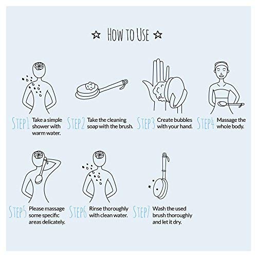 Beaueli Bath Body Brush With Long Handle for Exfoliating Back Scrubber for Sh...