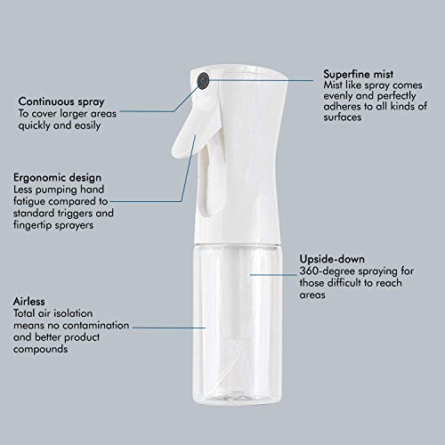 Beautify Beauties Hair Spray Bottle – Ultra Fine Continuous Water Mister for ...