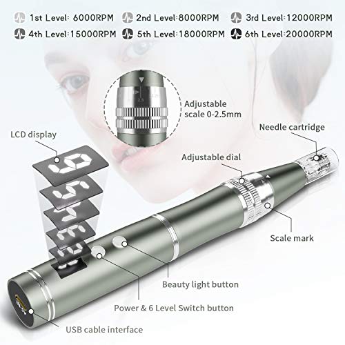 Beautlinks Skin Care Tool Kit for Face and Body - 10Pcs (4x 12 pins, 4 x 36 p...