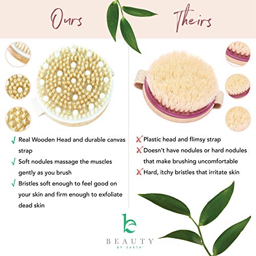 Dry Brushing Body Brush - Round Exfoliating Brush, Body Brush, Dry Brush for ...