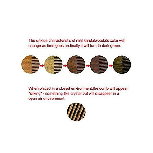 Beautyours Natural Green Sandalwood Beard Comb & Bristle Beard Brush Set Pock...