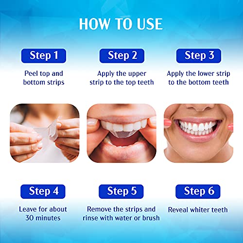Beautzilla Teeth Whitening Strips - Safe Formula for Sensitive Teeth Teeth Wh...