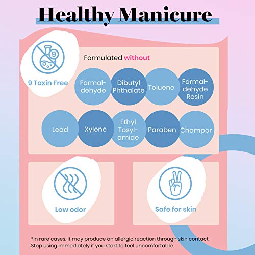 Beetles 23 Pcs Gel Nail Polish Kit, Unicorn Collection Pastel Pink Yellow Blu...