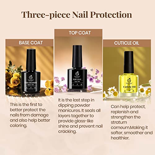 Beetles 3pcs 7.5ml Gel Top Coat Base Coat & Cuticle Oil Set, No Wipe Top Gel ...