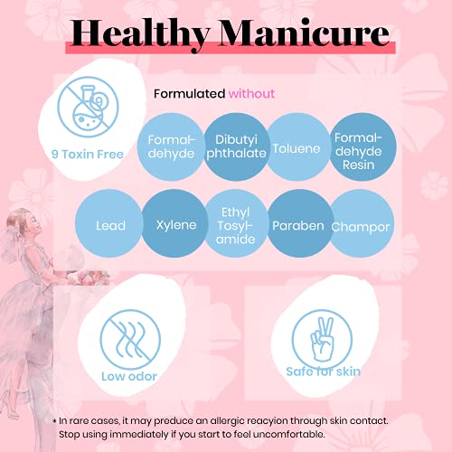 Beetles Gel Nail Polish Kit with U V Light 48W LED Nail Lamp 6 Colors Nude Gr...