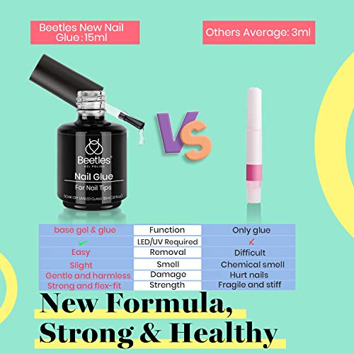 beetles Gel Polish 2 in 1 Nail Glue and Base Gel Kit for Acrylic Nails, 2PCS ...