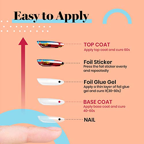 Beetles Nail Art Foil Glue Gel for Foil Stickers Nail Glue Transfer Tips Star...