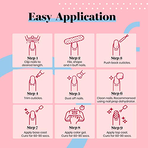 Beetles Pastel Pink Confetti Collection Gel Nail Polish Kit with 48W LED Nail...