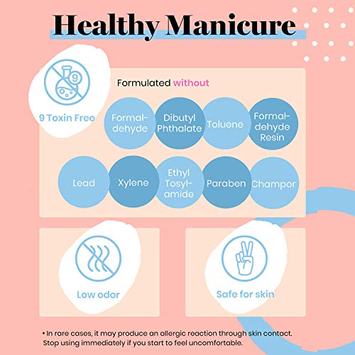 Beetles Pastel Pink Confetti Collection Gel Nail Polish Kit with 48W LED Nail...