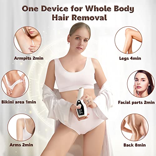 Beizelte IPL Hair Removal Device,990,000 Flashes Laser Hair Removal for Women...
