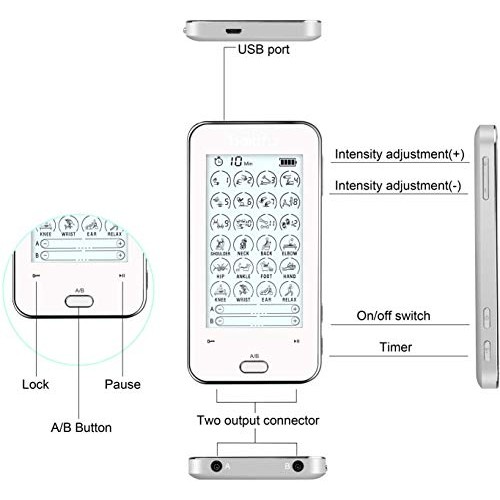 Belifu Dual Channel Tens Unit Electro Muscle Stimulator, Fully Isolated with ...